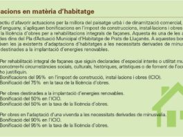 Consulta les bonificacions en matèria d’habitatge