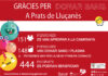 Nova jornada d’èxit de donació de sang a Prats